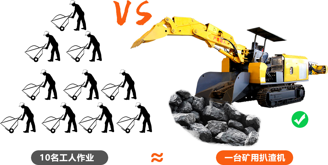 矿用扒渣机